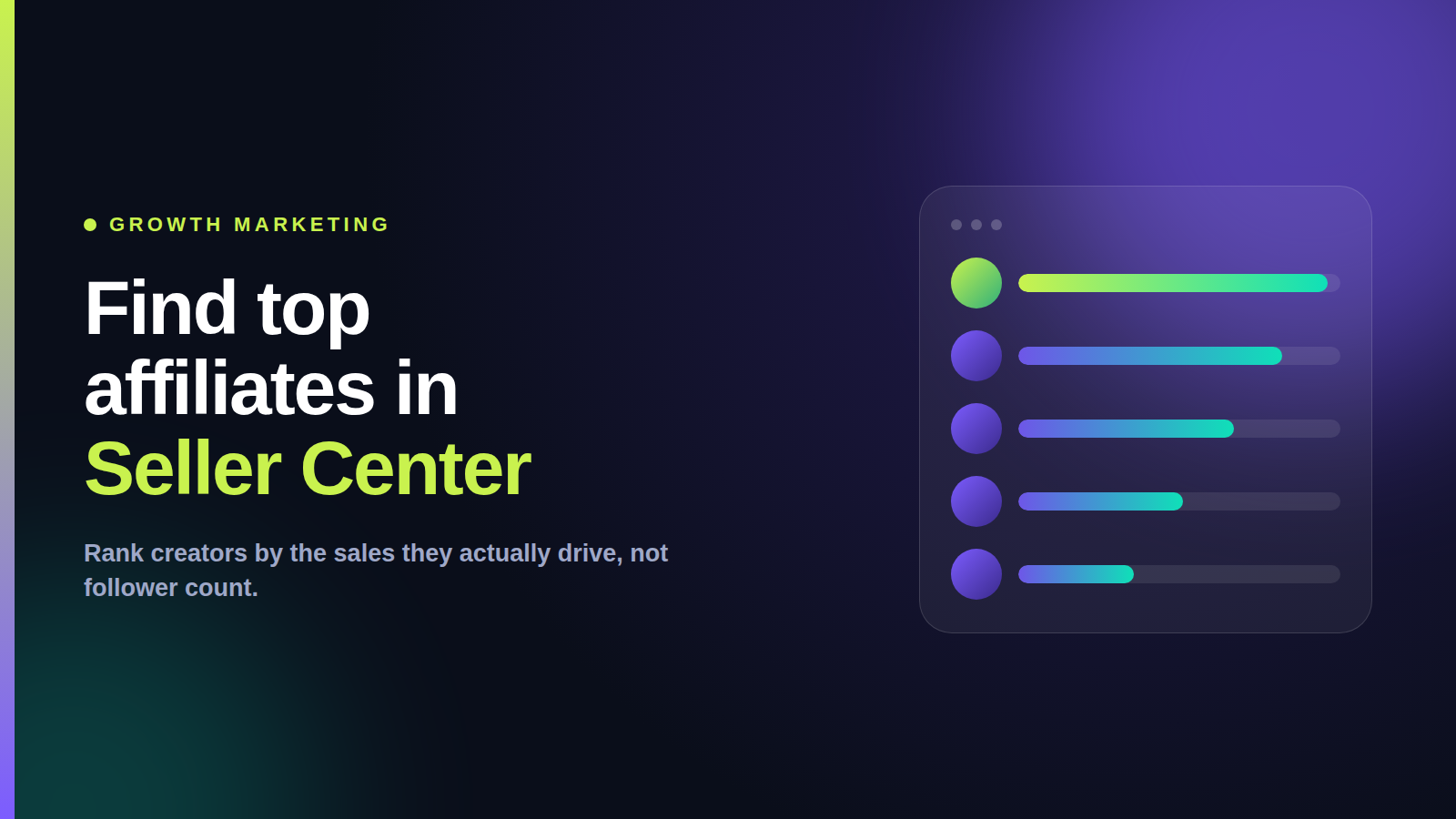 TikTok Shop Seller Center: How to Find Top Affiliate Creators and Popular Live Creators